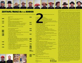 Zeittafel 2 als PDF zum Anschauen ffnen  Hommage a Franz M. Rinner - Kunst im Karner - St. Othmar